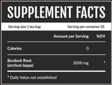 Trà ngưu bàng - dinh dưỡng